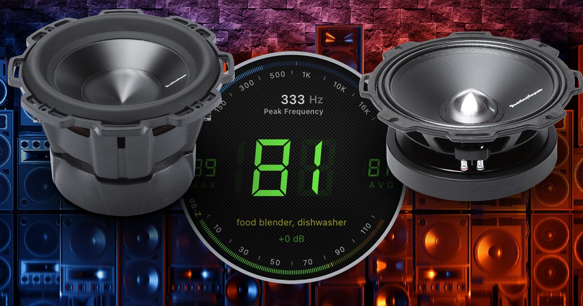 The Science Behind Car Audio Speaker Efficiency Specifications Area The Science Behind Car Audio Speaker Efficiency Specifications Area